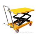 Hand-push foot-operated hydraulic lift platform truck